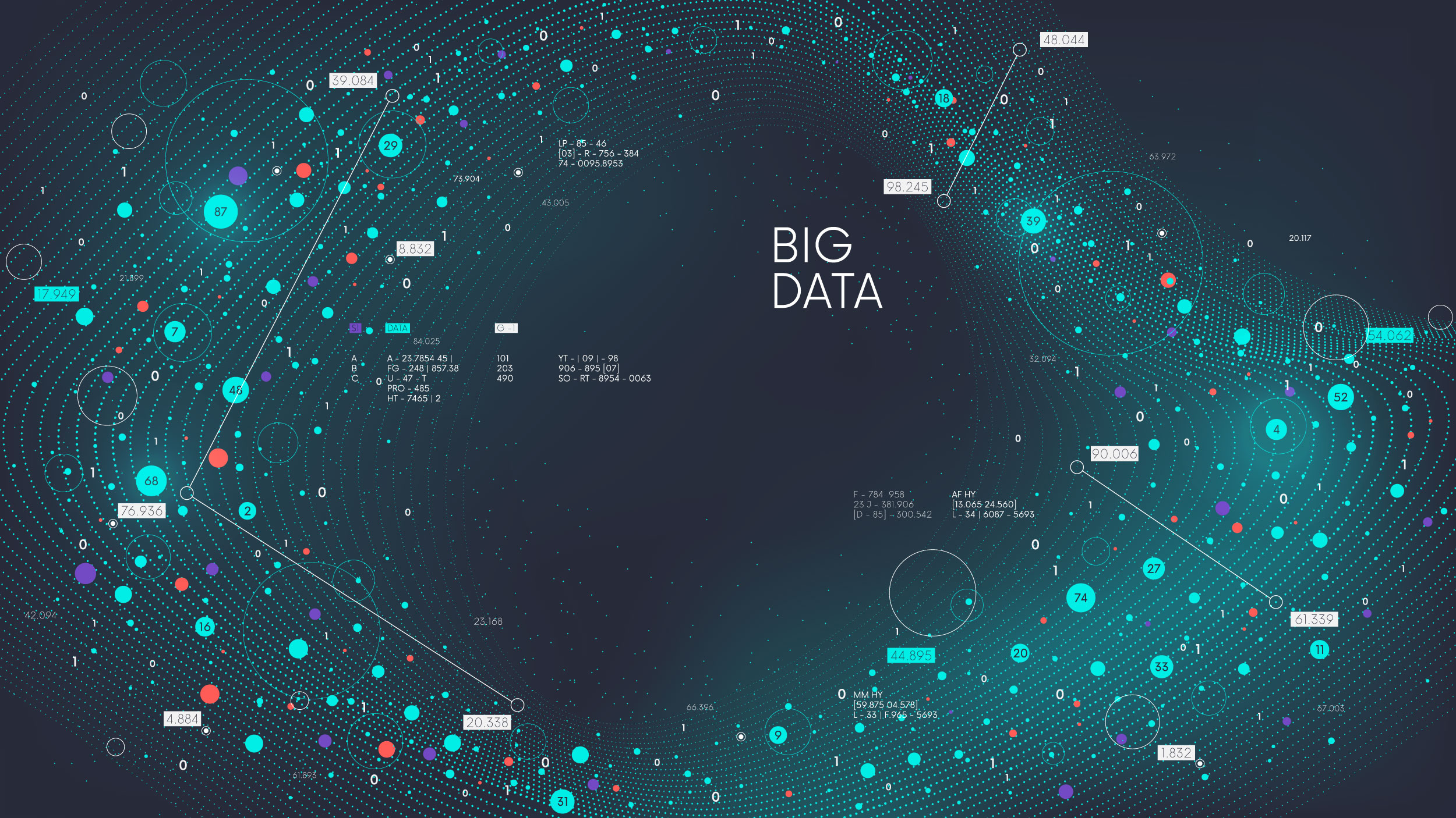 Data Engineer