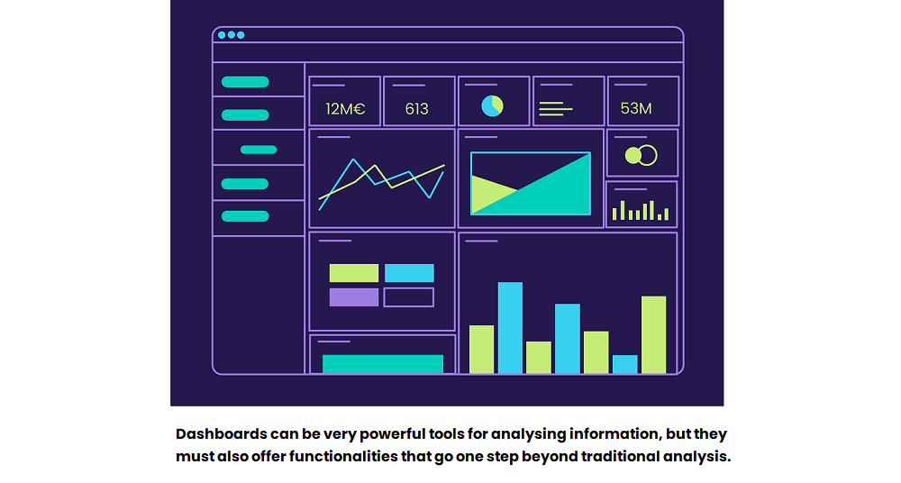 Dashboards, what types are available and how to choose the one best suited to your needs