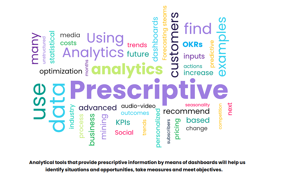 Dashboards, what types are available and how to choose the one best suited to your needs